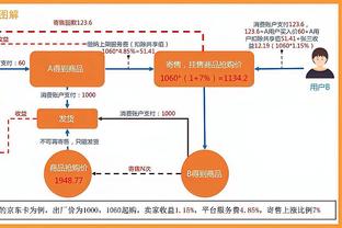 世体：巴萨与耐克关系出现紧张，彪马有可能未来赞助巴萨运动装备