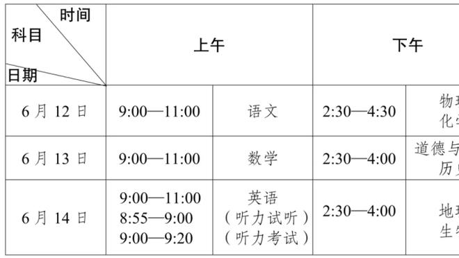 米尔斯：希望马刺会因文班亚马有更多冠军旗帜悬挂在球馆上空