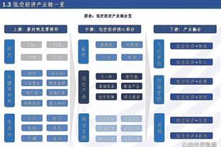 快船发言人：普里莫被派往发展联盟 不会随队出战老东家马刺